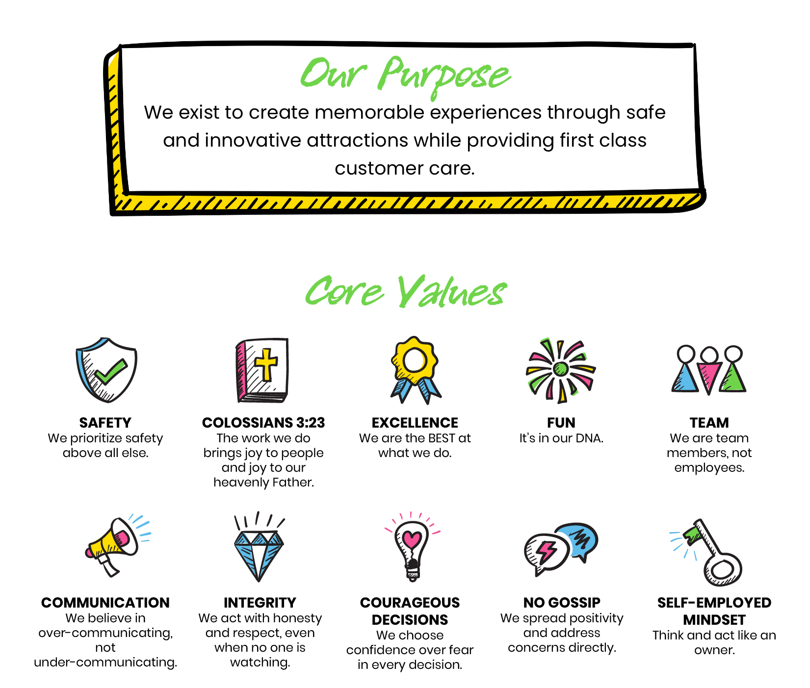 Purpose Statement; ACP Entertainment creates memorable experiences through safe and innovative attractions while providing first class customer care. Core values; Safey, Colossians 3:23, Excellence, Fun, Team, Communication, Integrity, Courageous Decisions, No Gossip, Self-Employed Mindset