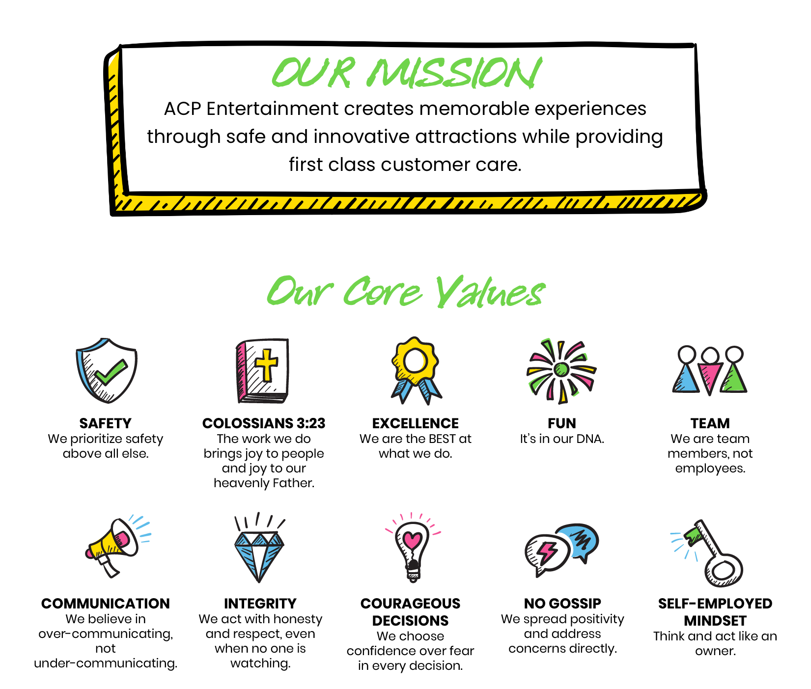 ACP Core Values and Mission Statement2